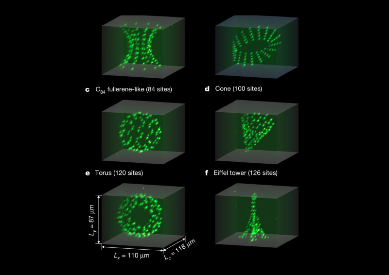 Images of matrices